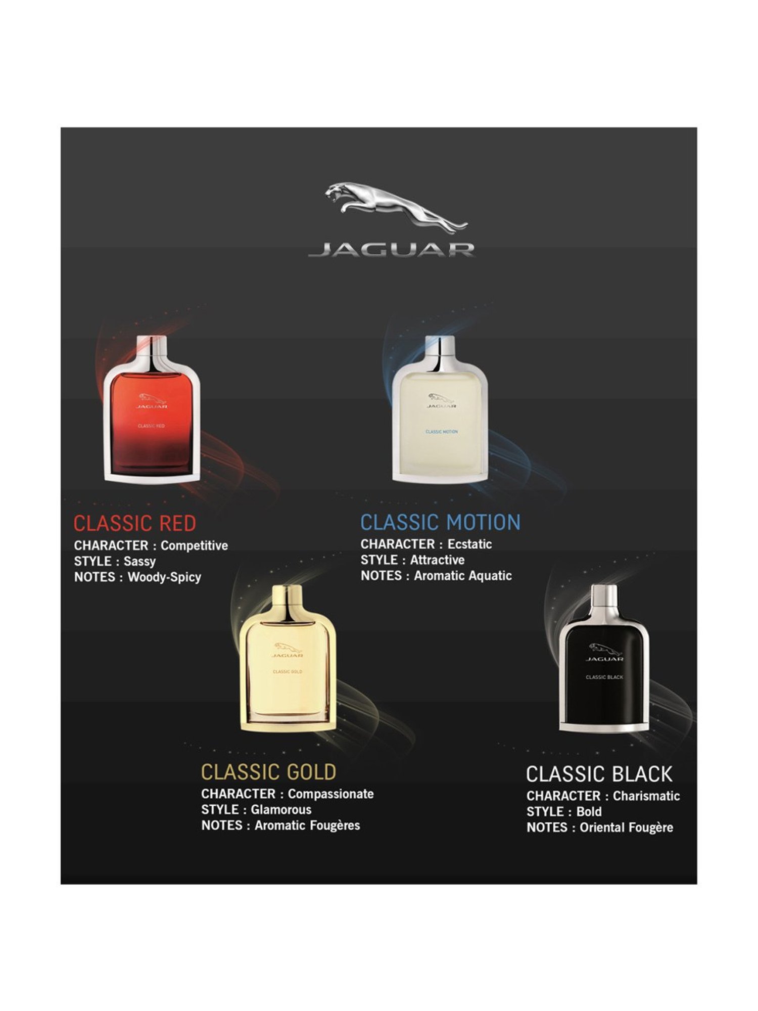 Jaguar Classic Motion Eau de Toilette 100 ml for Men