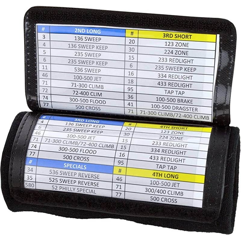 Adult Triple Wrist Coach Single for Football Baseball All Color Black