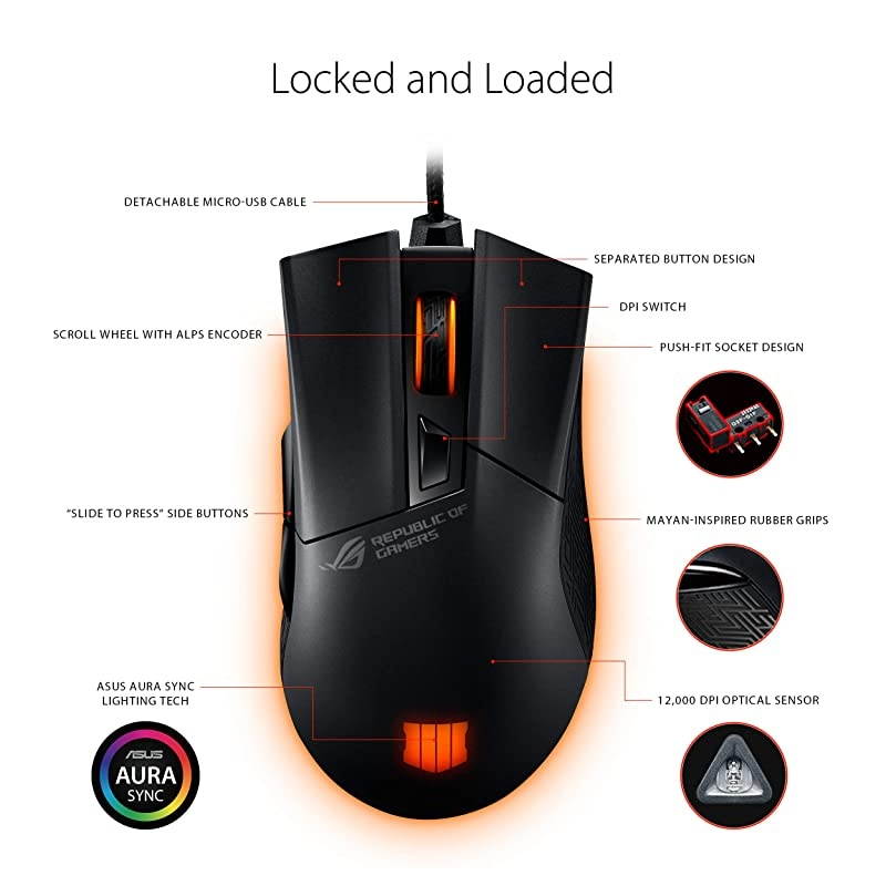 Optical Gaming Mouse ROG Gladius II Origin Call of Duty Black Ops 4 Edition | Ergonomic Righthanded PC Gaming Mouse for FPS Games | 12000 DPI Optical Sensor | Aura Sync RGB Armoury II
