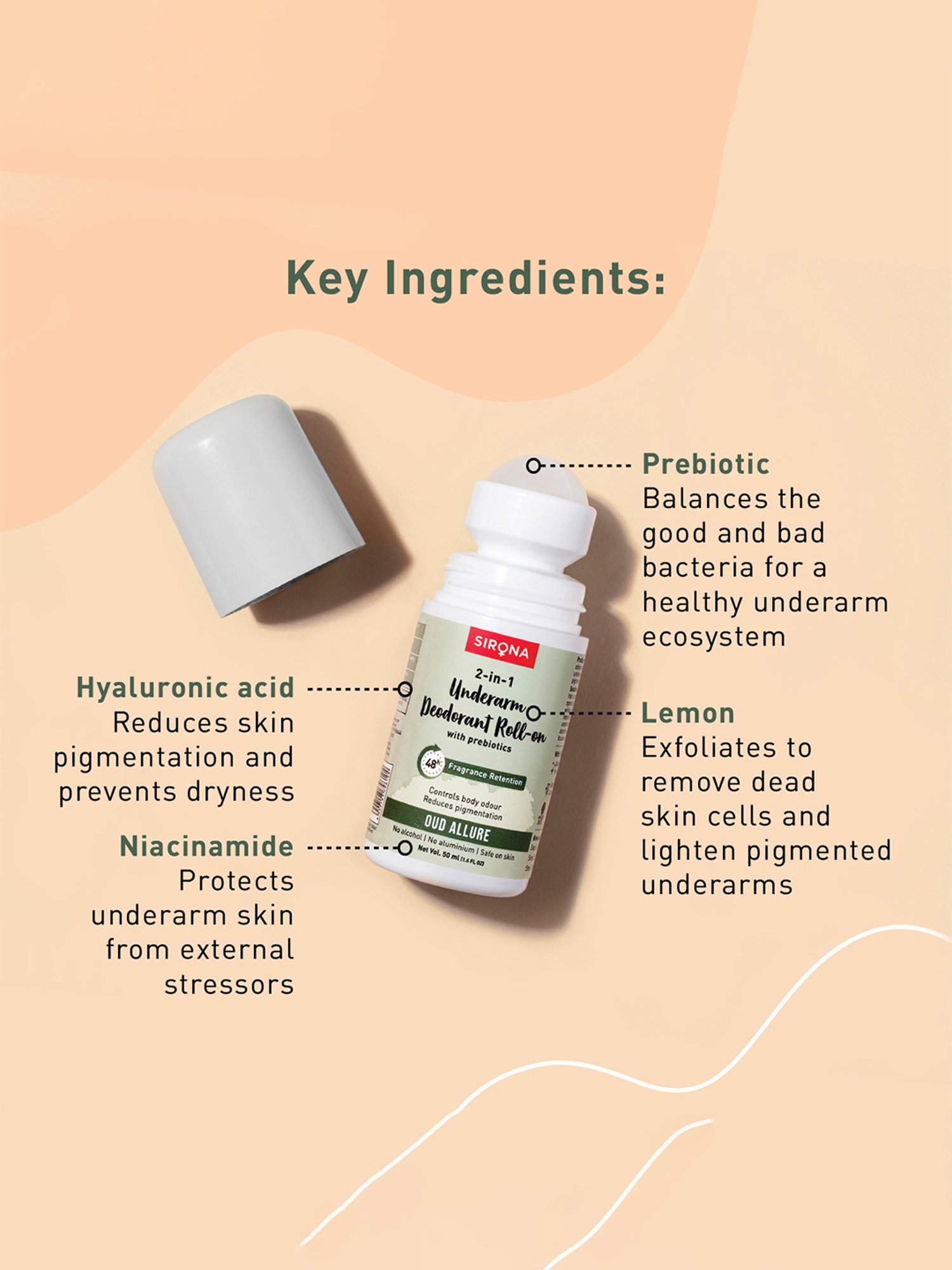 Sirona 2-in-1 Underarm Deodorant Roll On - 50 ml