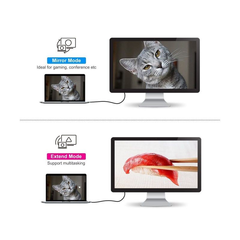 DP to VGA CableCableCreation 6FT Displayport To Vga Cable Gold Plated Standar...