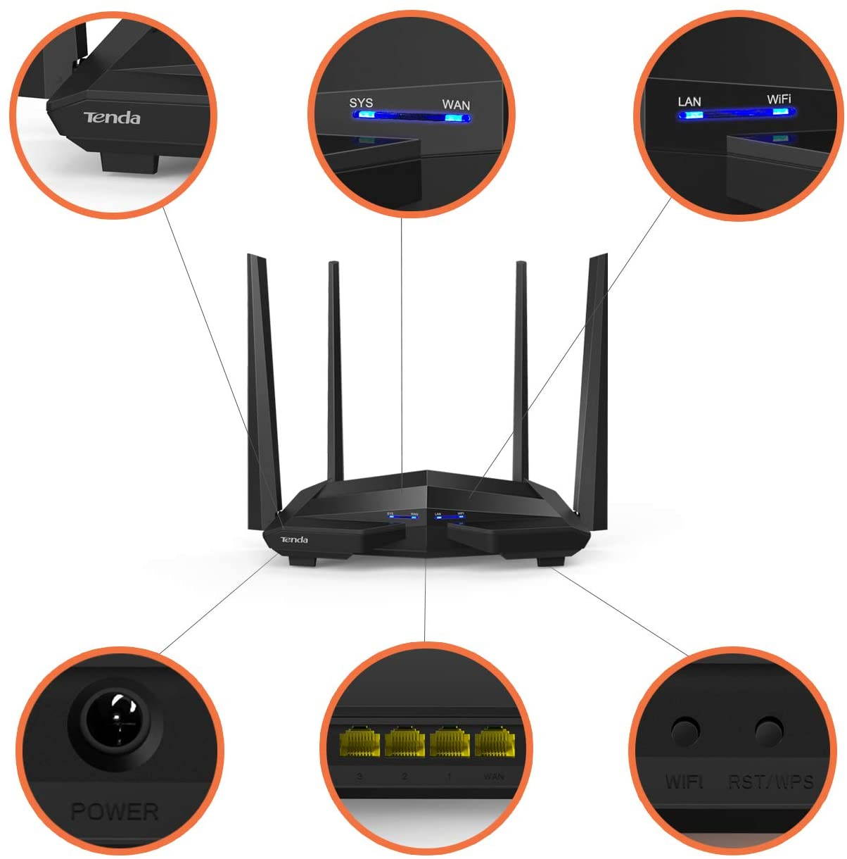 High Performance 1200Mbps Gigabit WiFi Router, Wireless Router AC1200 Dual Band 300Mbps 2. 4GHz + 867Mbps 5GHz, 4 X omni-directional antennas WIFI Range booster up to 2000 Sq. Ft , 4 Gigabit LAN ports