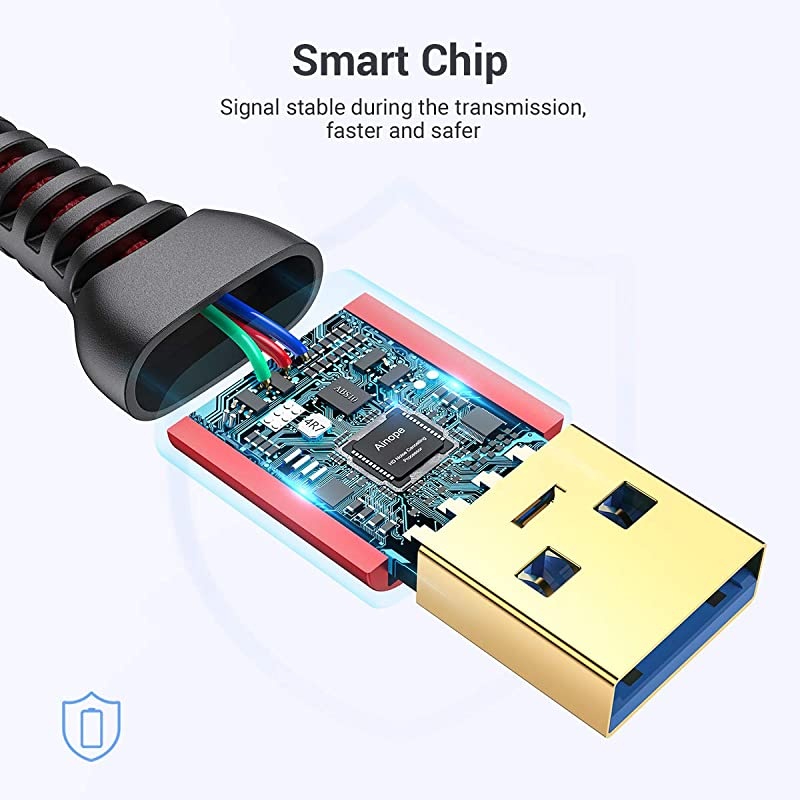 USB 3.0 Extension Cable Type A Male to Female Extension Cord 2PACK 6.6FT Durable Braided Material Fast Data Transfer Compatible with USB Keyboard,Mouse,Flash Drive, Hard Drive,Printer