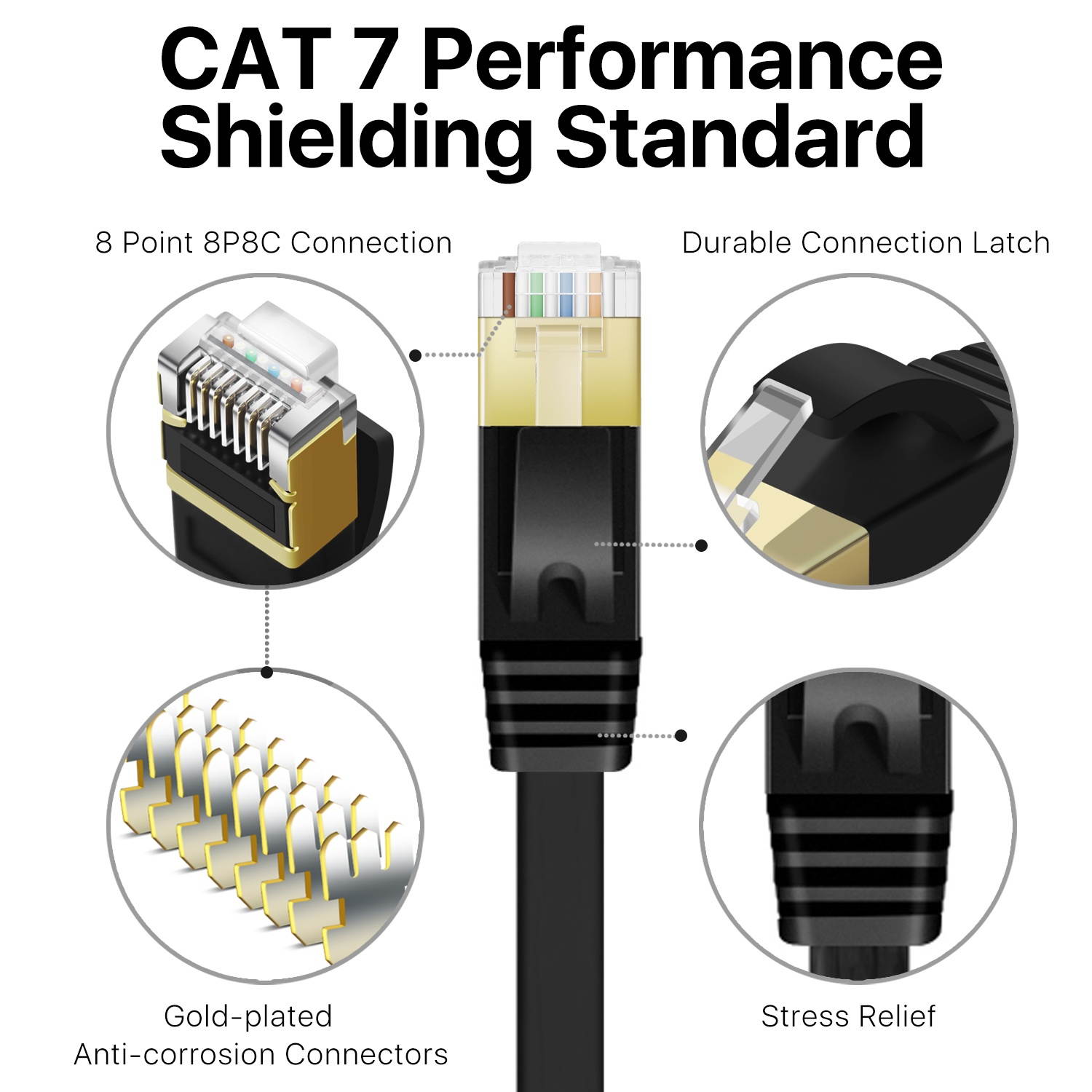 Cat7 Shielded Ethernet Flat Patch Network Cable 50 ft - 10Gbps 600Mhz High Performance with Snagless RJ45 Connectors Gold Plated Plug S/STP Wires Networking Cable Wiring Black