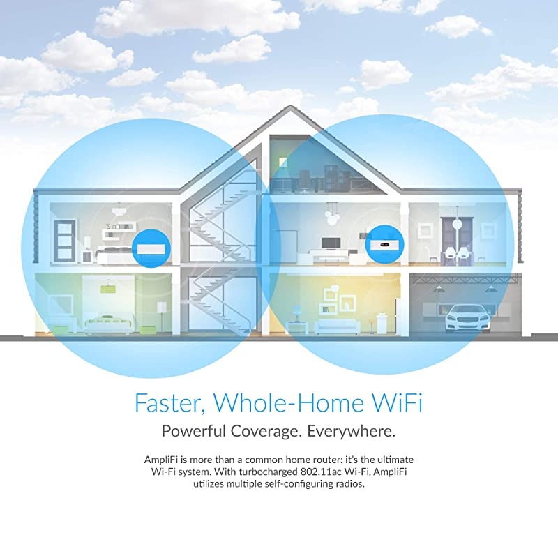 Instant Wifi System by Ubiquiti Labs Seamless Whole Home Wireless Internet Coverage Wifi Router amp Mesh Point 1 Gigabit Ethernet 1 WAN Port Ethernet Cable Replaces Router amp WiFi Extenders