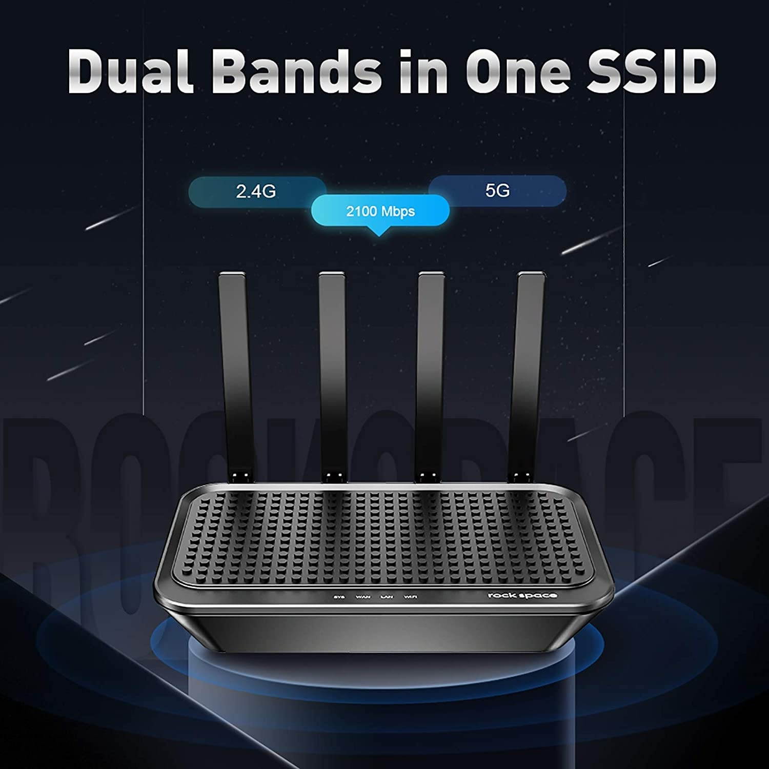 WiFi Router-Router AC2100 Router Wireless Router Dual-Band Smart WiFi Router Computer Router Wireless Router Gaming Support MU-MIMO&Beamforming One SSID Simple Setup&APP Control