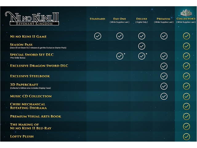 Torment: Tides of Numenera (Day 1 Edition) - PlayStation 4