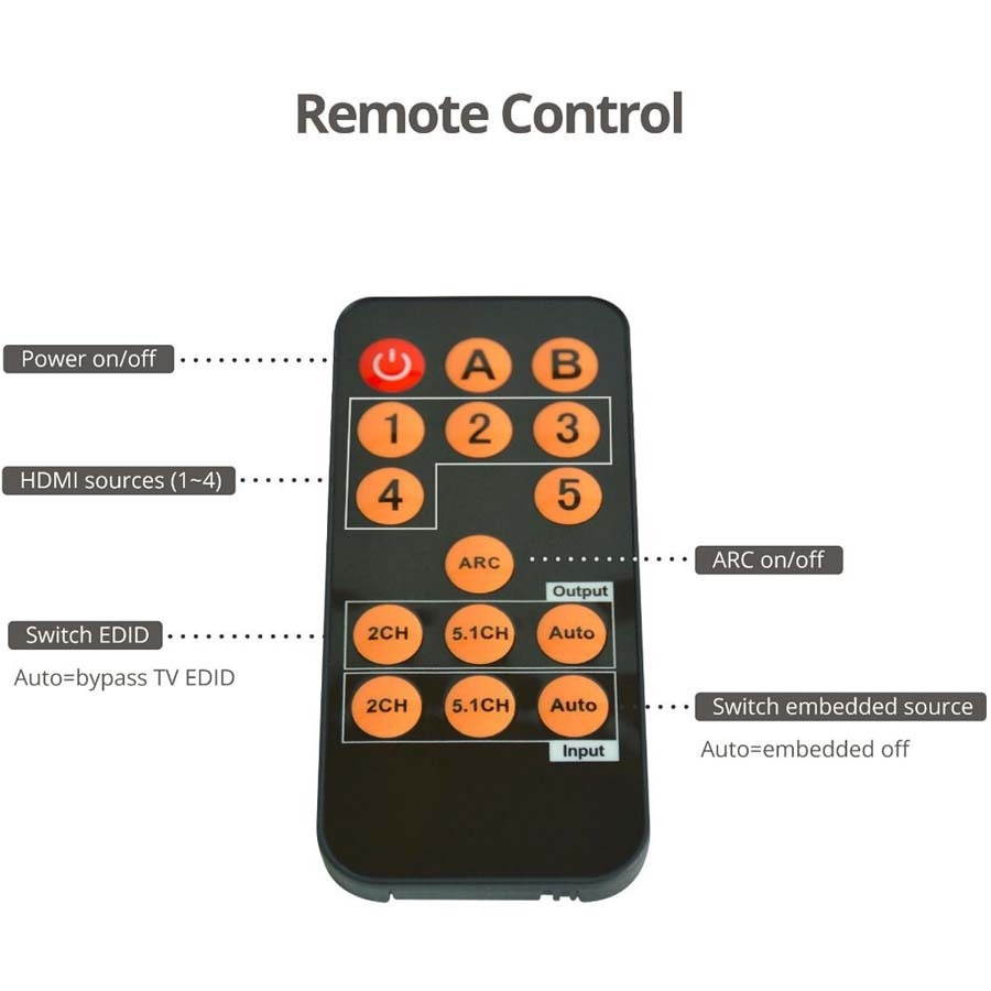 Siig 4X1 Hdmi Seamless Quad-Split Multi-Viewer Switcher