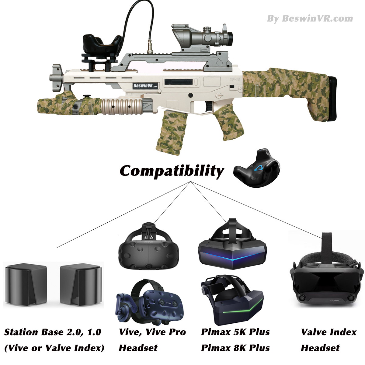 BeswinVR New ScarVR Rifle Vive Gun controller for Vive Tracker- Virtual Reality Accessories