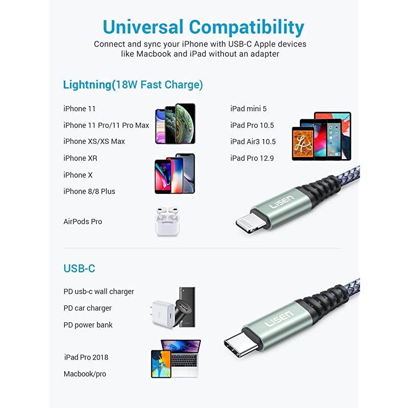 USB C to Lightning Cable 20W MFiCertified  6FT iPhone Charger Cable Never Rupture PD Fast Charging Nylon Braided Compatible with iPhone1211ProPro MaxMiniXXRXS Max