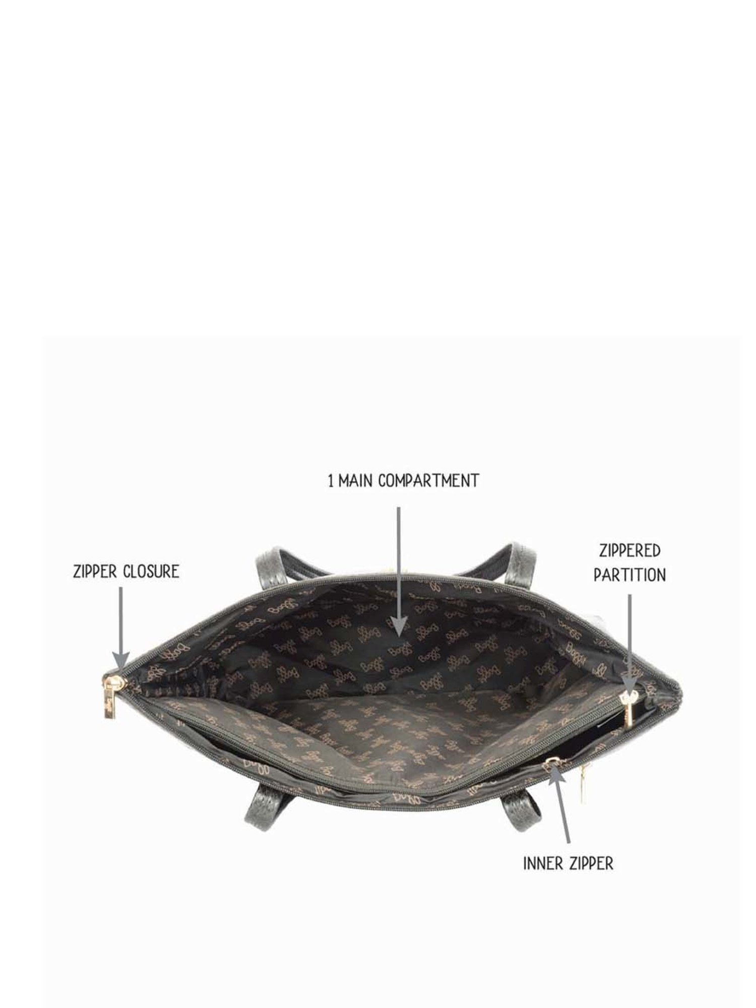 Baggit Black Textured Large Tote Handbag