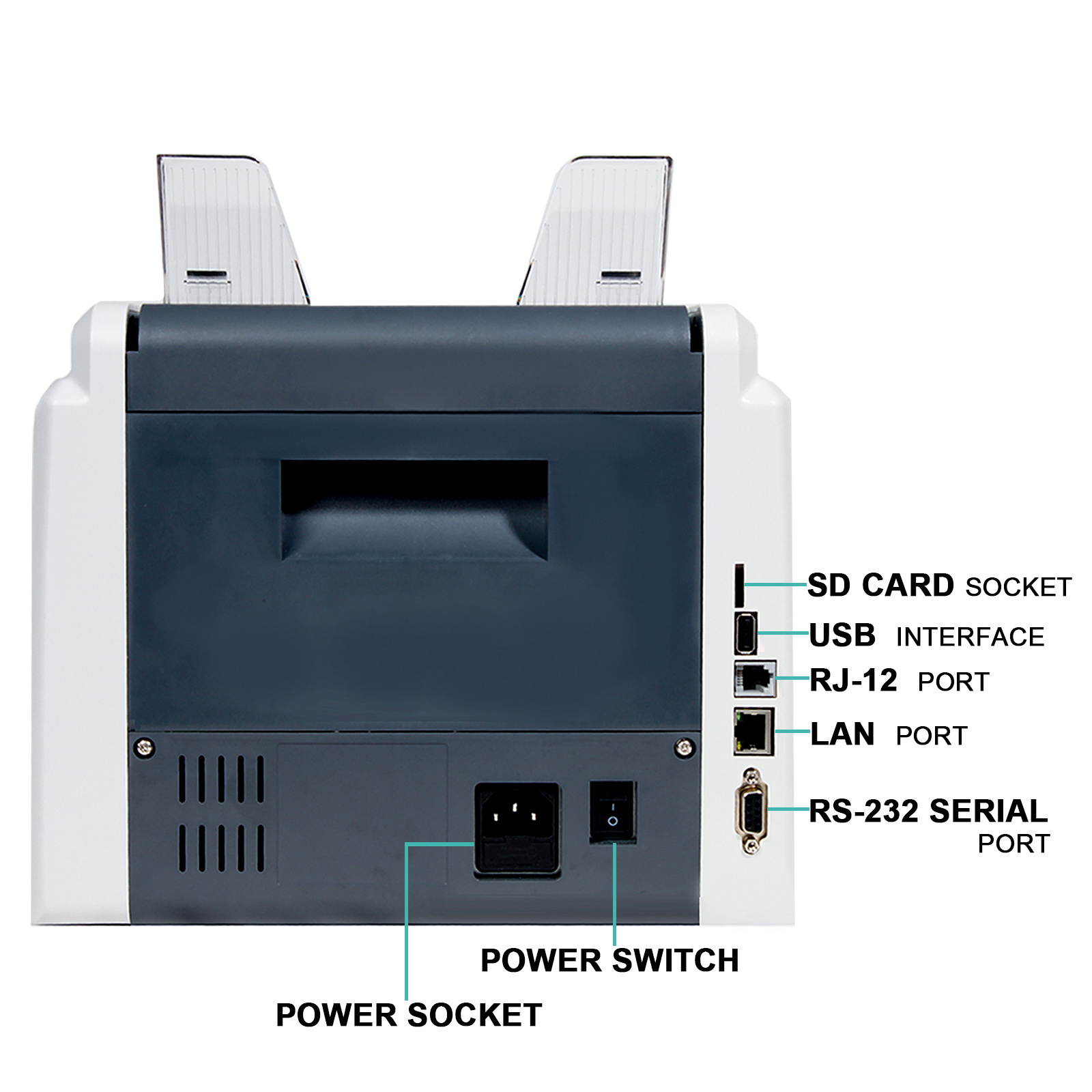 RIBAO BC-55 Premium Bank Grade  Money Counter Machine Multi Currency Mixed Denomination Bill Cash Value Counter 2 CIS/UV/MG/MT/IR  Serial Number Recording Two-Year Warranty FCC Approved