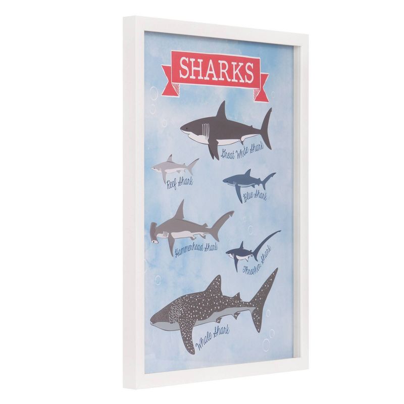 22"x26" Types of Shark Chart Framed Wall Art Print - Nielsen Bainbridge