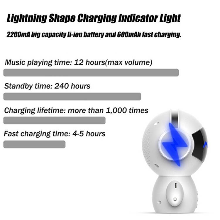 M10 Multi-function Mini Robot USB Charging Wireless Bluetooth Speaker Power Bank