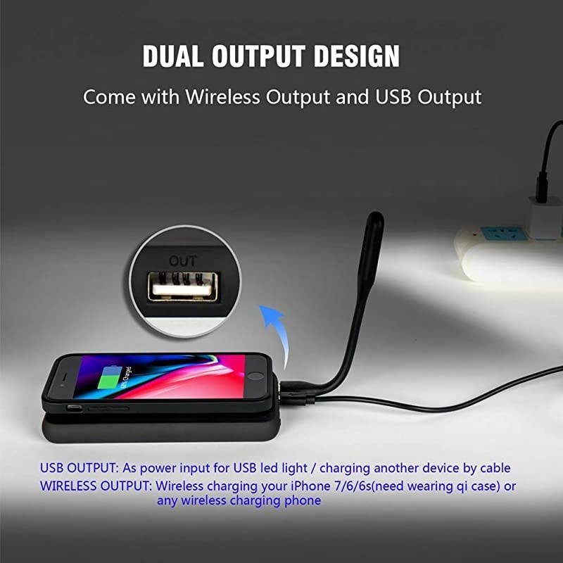 Wireless Charger with Qi Wireless Charging Receiver Case for iPhone 6/6s/7,Type-C 7.5W Fast Wireless Charging Pad Station for iPhone Xs/Xs Max/X/8 Plus,Samsung Note 9 ect.(4.7inch-No Battery