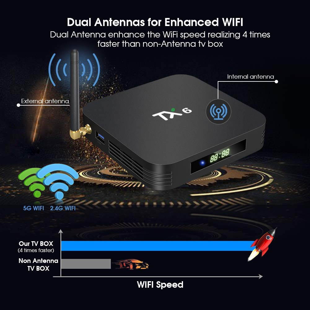 New Android TV Box 9.0 Smart TV Box Media Player 4GB 64GB TX6 Support USB 3.0 2.4G/5G Dual-Band Wi-Fi 3D 4K Full HD H.265 100M Ethernet Set Top Box