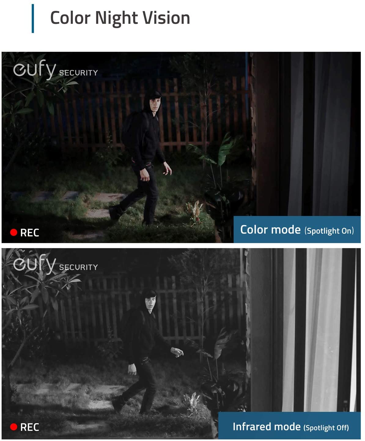 eufy Security, eufyCam 2C Pro Wireless Home Security Add-on Camera, 2K Resolution, 180-Day Battery Life, HomeKit Compatibility, IP67 Weatherproof, Night Vision, and No Monthly Fee.