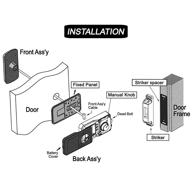 MI-500F Digital Rim Lock, Biometric Fingerprint, Remote Control, Notification Lamps, Double Locking, Manager Mode, Trespass Alarm, Battery Alarm, High Temperature Warning
