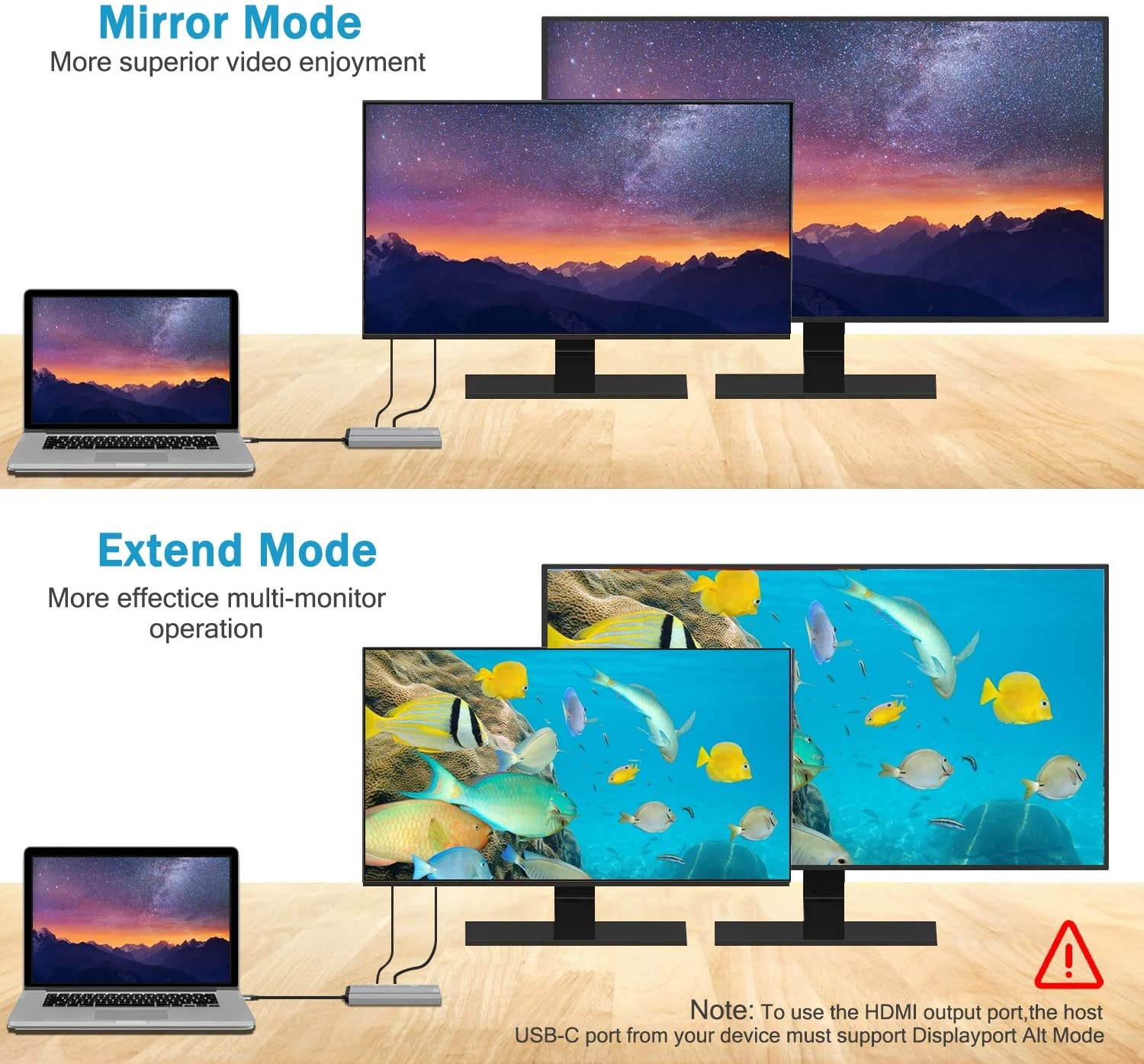 USB C Hub Multiport AdapterPRANITE 6-in-1 Portable Aluminum Dongle Docking Station with 4K 30Hz HDMI OutputUSB3.0/2.0 SD Card Reader Compatible for MacBook and More Type C Devices(Space Gray)