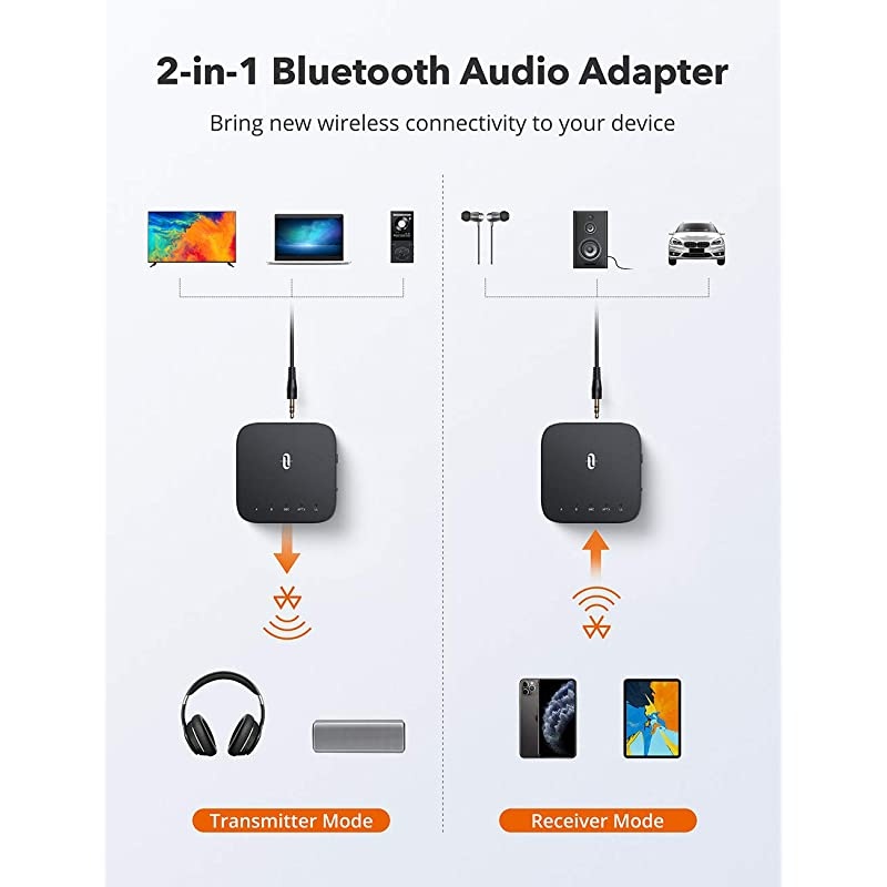 Bluetooth 5.0 Transmitter Receiver with Codec Display, aptX Low Latency Wireless Audio Adapter for TV Home Audio System (3.5mm AUX, RCA, SPDIF in/Out) Dual Link, 24hrs Play Time