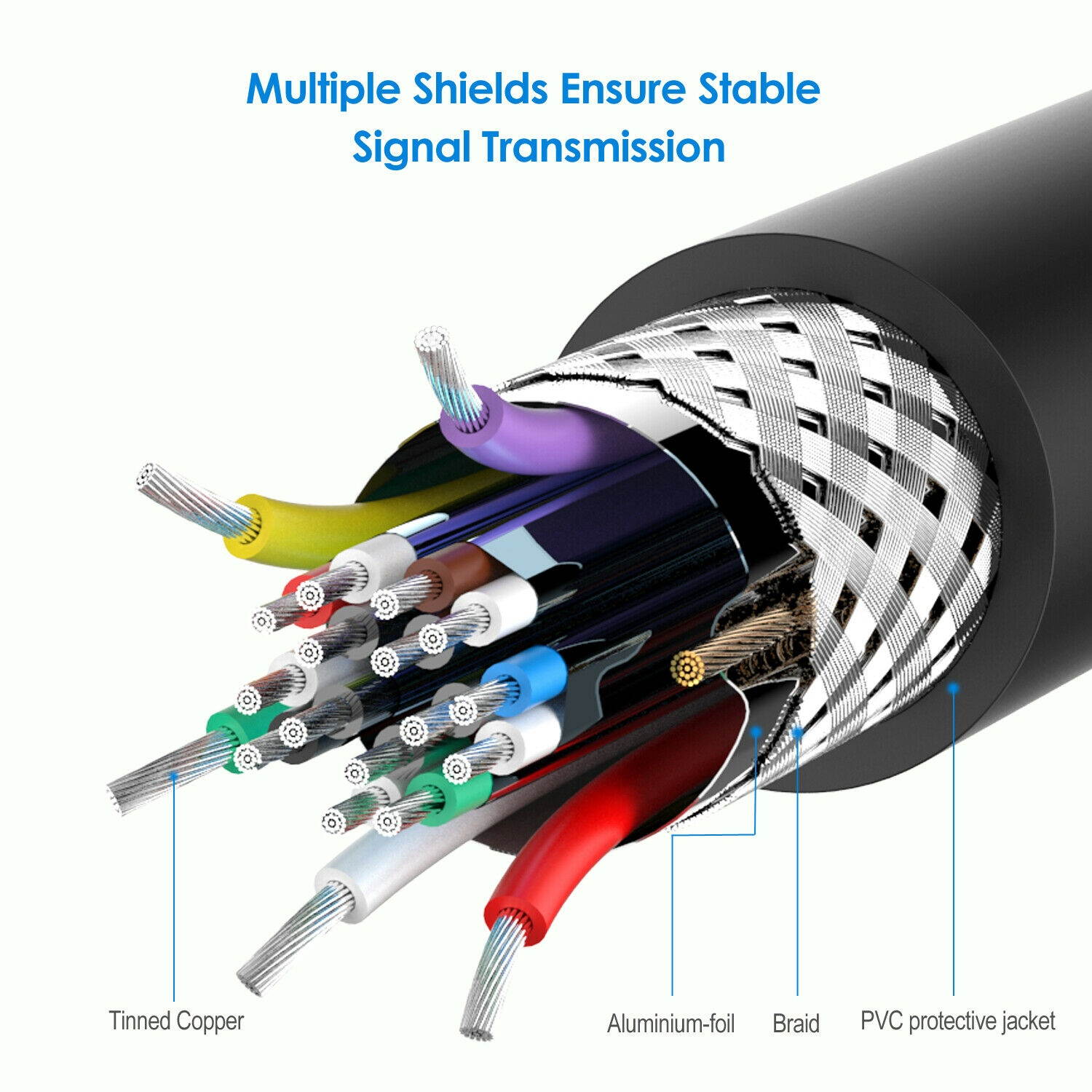 Rankie DisplayPort (DP) to VGA Adapter Gold Plated Converter Black