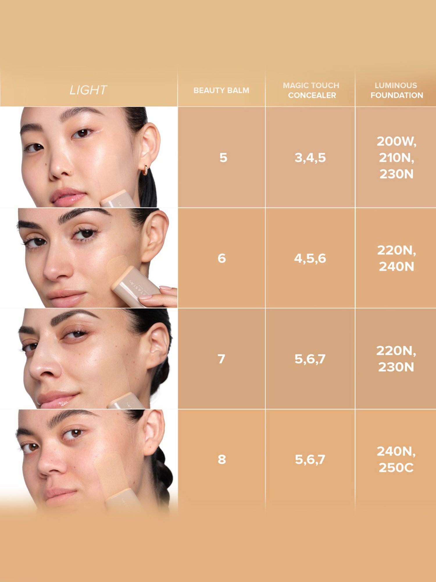 Anastasia Beverly hills Beauty Balm Serum Boosted Skin Tint Shade 8 - 18 gm