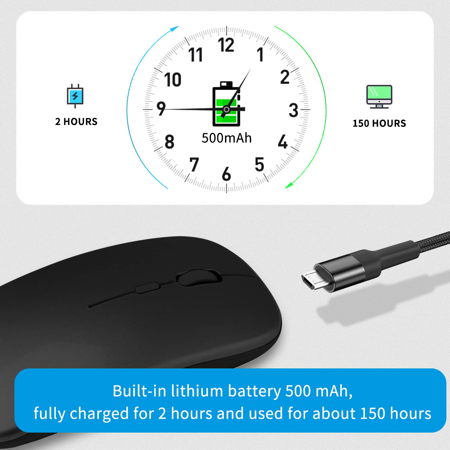 Donwell Slim Wireless EVA Mouse Silent USB Mice 2.4GHz Rechargeable RGB Light For PC Laptop MacBook Air 202 with Type-c USB Receiver/connector