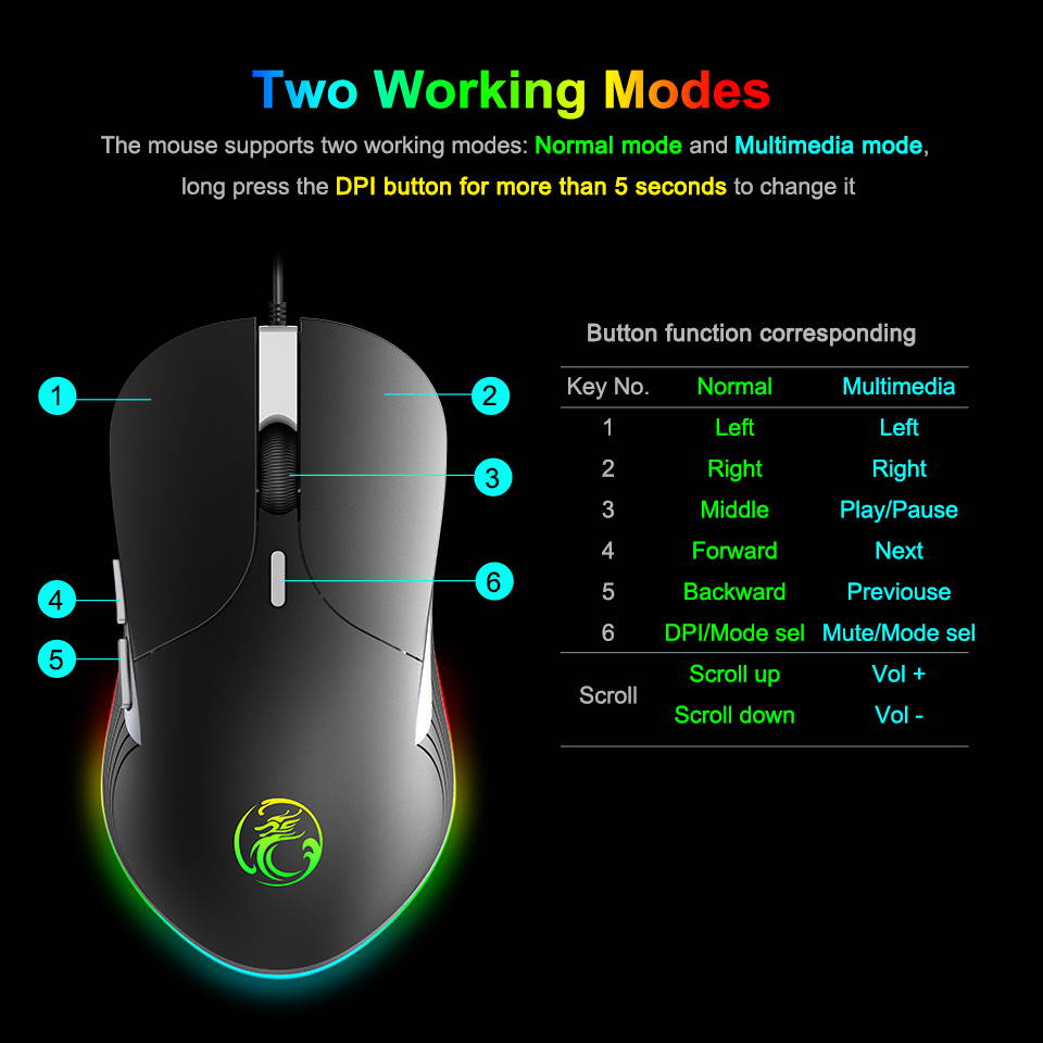 Gaming Mouse Gamer Computer Mouse Wired Ergonomic Mause with Cable 6400DPI Led Game Mice RGB USB Optical PC Mouse with Backlight