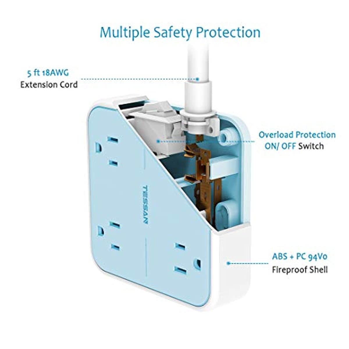 Flat Plug USB Power Strip with 9.8 FT Extension Cord, TESSAN 4 Widely Spaced Outlets 3 USB Charging Station, Compact Wall Mountable, 1250W/10A for Home, Office, Dorm Essentials, Blue