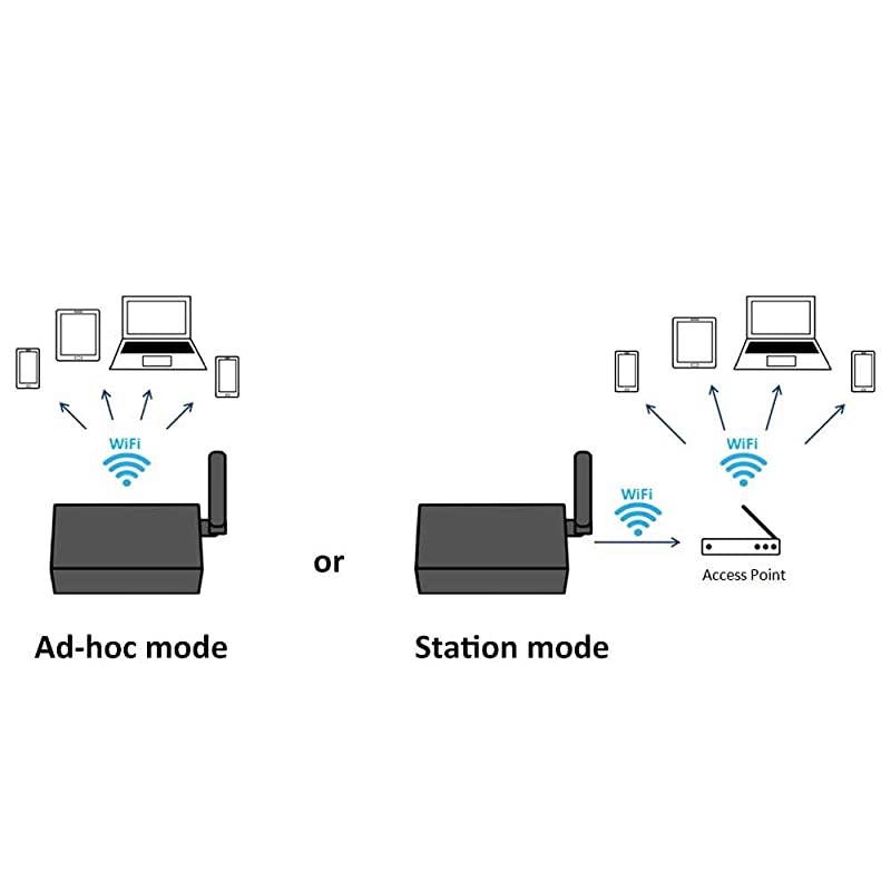 0183 Multiplexer with SeaTalk Converter QKA031