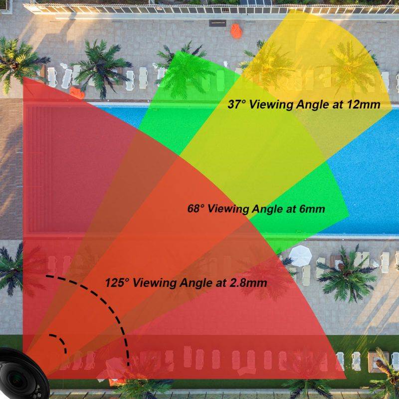 GW 8 Channel H.265 4K NVR 5MP 1920P 2.8~12mm Lens, Video Plug & Play IP Security System - 4 x POE 5MP Weatherproof IP Cameras (2TB Hard Drive Included)