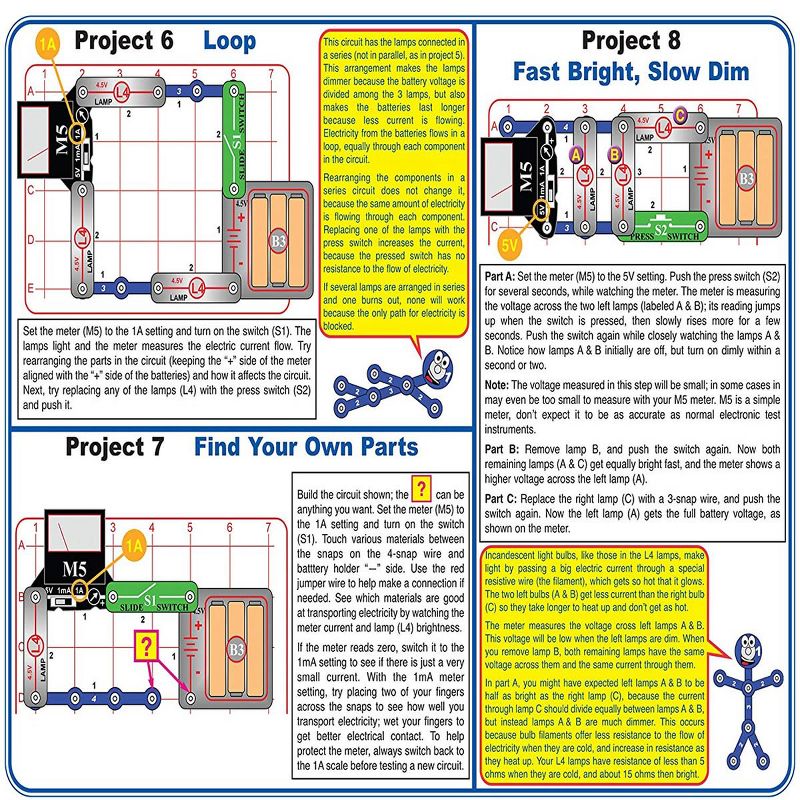 Rite Lite White and Blue Battery Operated Hanukkah "Judah Maccabot" Dancing Robot