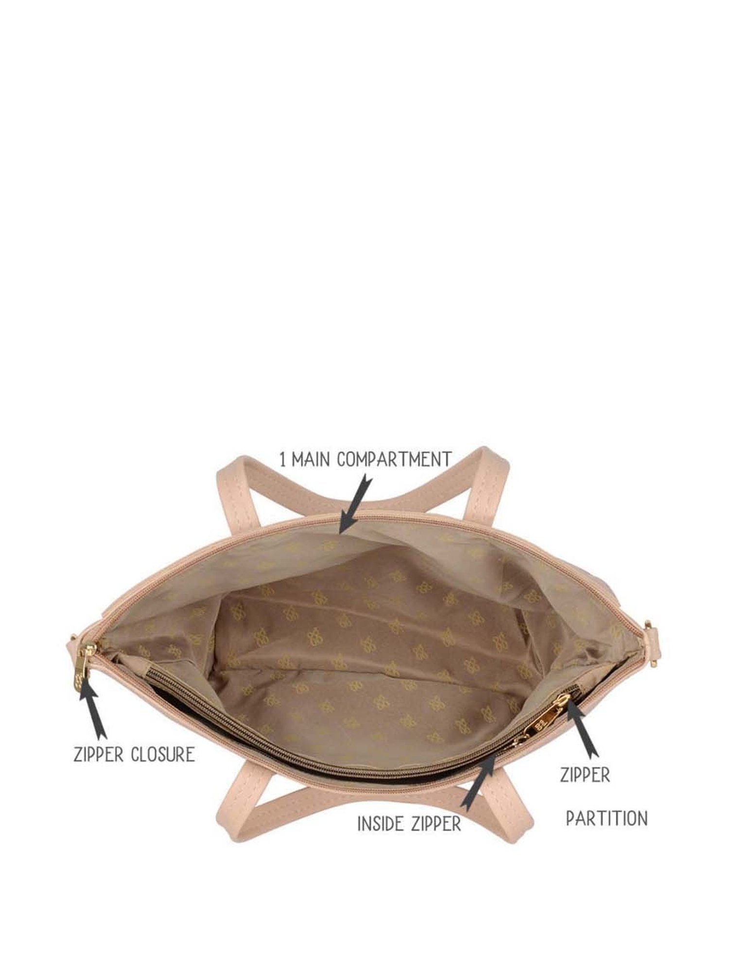 Baggit Beige Printed Medium Tote Handbag