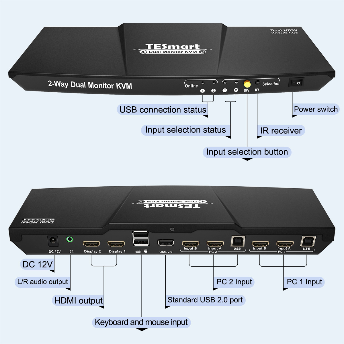 TESmart HDMI KVM Switch 2 input 2 output  Dual Monitor KVM Switch  Extended Display, 4K 3840*2160@60Hz, Support HDR 10, HDCP 2.2, With audio  output and USB 2.0 port