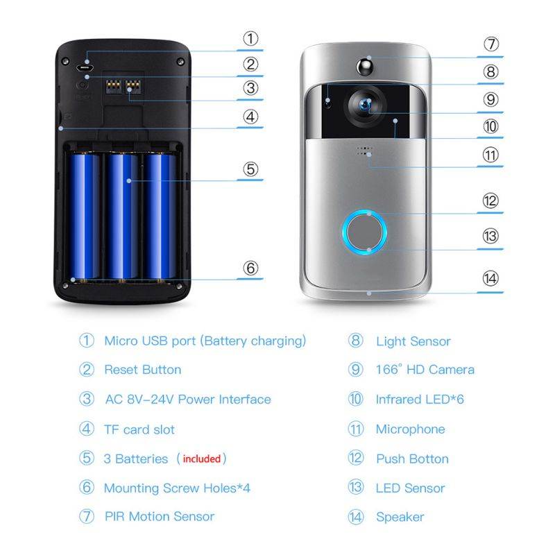 KuWFi Wireless WiFi Video Doorbell Camera IP 720P Ring Door Bell Video Intercom Two Way Audio APP Control Infrared Night Vision (with US Chime)