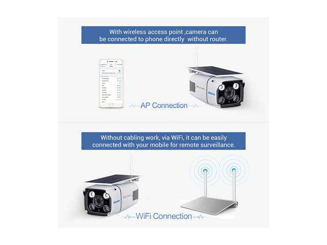 ESCAM QF260 WIFI HD 1080P 2.0MP Wireless IP67 Outdoor Solar Battery Power Low Power Consumption PIR Surveillance Security Camera