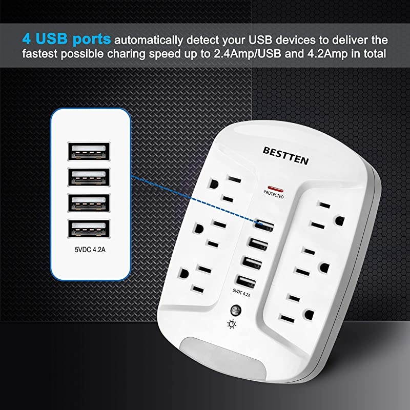 Wall Outlet USB Charger with LED Night Light and Surge Protector (1080 Joules), 4 USB Ports (5V/4.2A), 6 AC Outlets (15A/125V/1875W), Photocell Night Light, ETL Listed, White