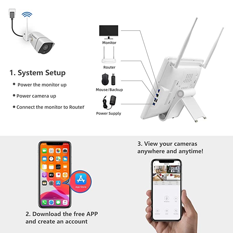 2021 New] Security Camera System Wireless with Monitor, 1080P 8CH Wireless Security System Outdoor Indoor with 4PCS 1080P Cameras 12 Inch Monitor Night Vision Motion Detection No Hard Drive