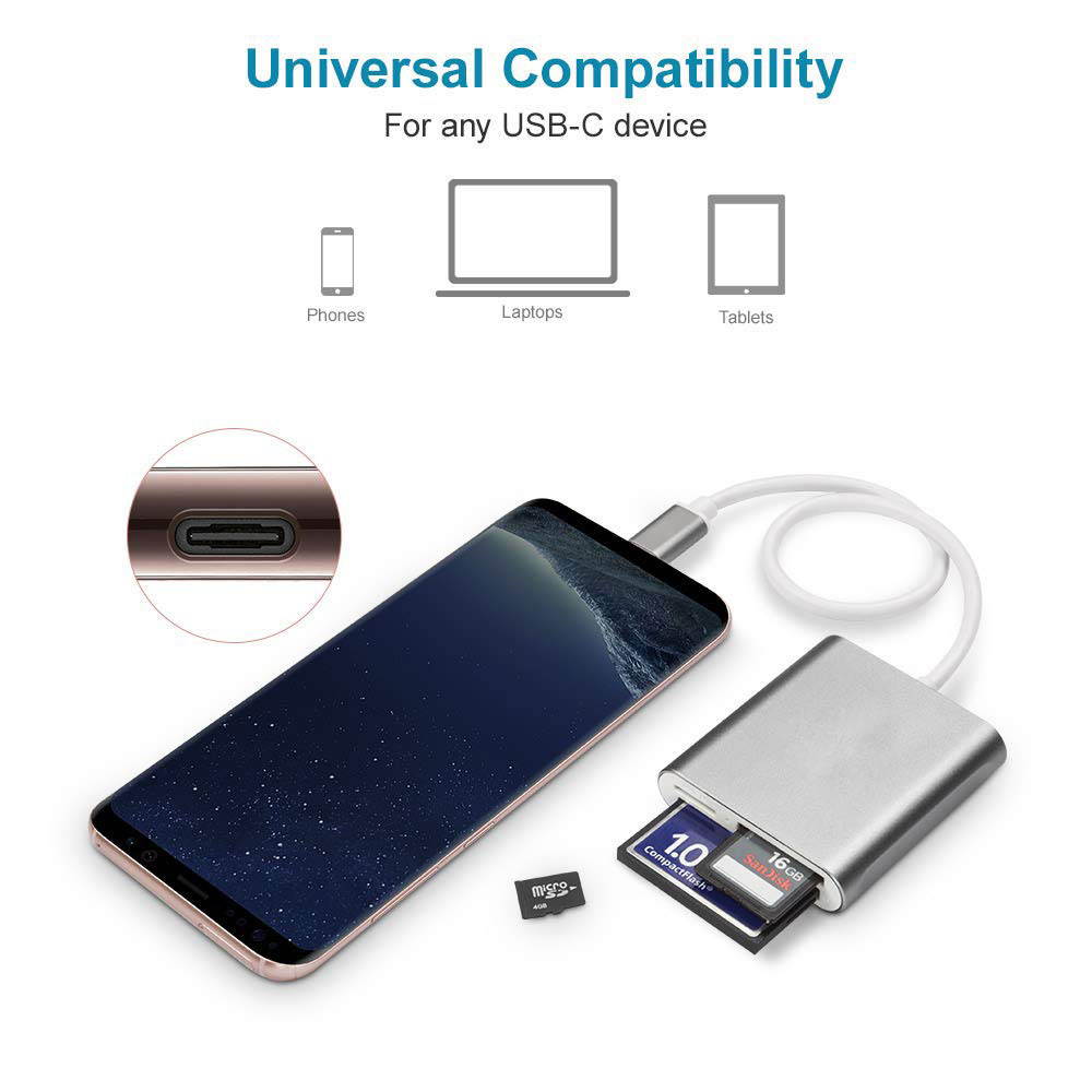 Wanmingtek USB C to CF Card Reader, SD Card Reader, Camera Memory Card Reader, Type C Micro SD Card Adapter for New iPad Pro 11"/12.9" 2018, MacBook Pro, ChromeBook, XPS and More, Silver