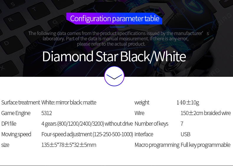 Wired PC Gaming Mice Ergonomic USB Mac Gaming Mice Silent Click Computer Mice, 4 Adjustable DPI, 7 Keys, Breathing LED Light Compatible with PC, Laptop, Computer