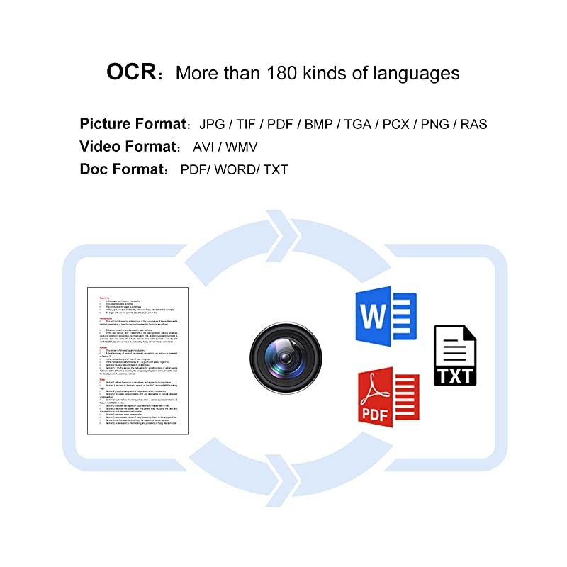 Flexible arm Document Camera VH800AF for Education Presentation Solution5 MegaPixel CMOS HighDefinition Digital Visual Presenter