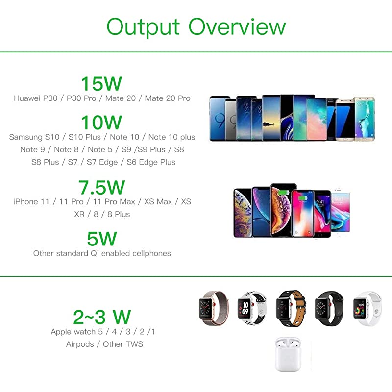 Wireless ChargerWireless Charging Stand for Apple Watch Series 5 4 3 2 1AirpodsQi Fast Wireless Charging Station for iPhone 11Pro11Pro MaxXRGalaxy S10 and All QiEnabled Phones