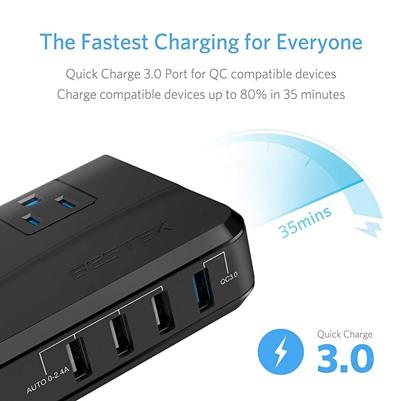 Universal Travel Adapter Power Step Down 220V to 110V Voltage Converter with QC30 USB Charging Port International Travel Adapter for UKAUUSEUAsia ETL Listed