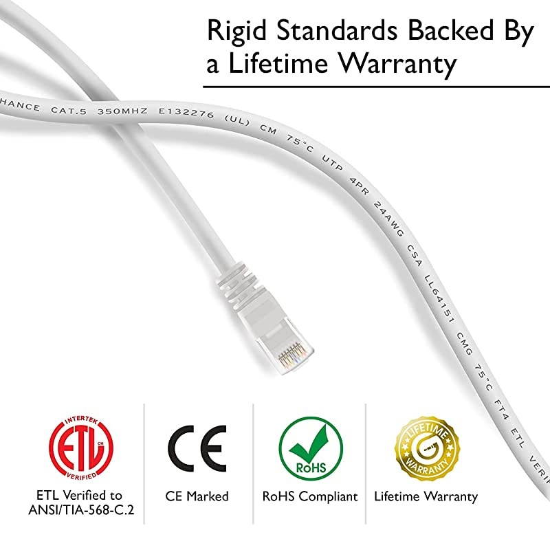 50Pack Cat5e Ethernet Patch Cable 1 Foot Snagless RJ45 Computer LAN Network Cord White Compatible with 48 Port Switch POE Rackmount 48port Gigabit