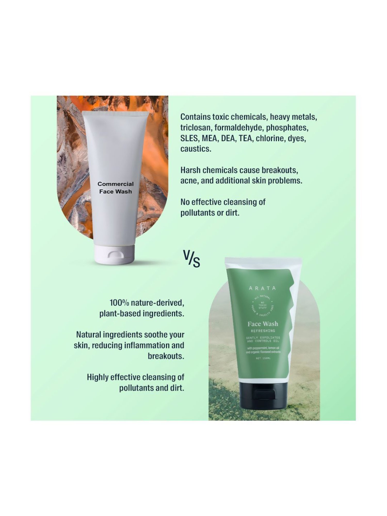 Skin Pot Co. Ultra Detox Face Wash - 150 ml