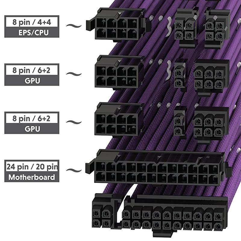 PSU Cable Extension Sleeved Custom Mod GPU PC Power Supply Braided wComb Kit | 1x 24 P 20+4 | 1x 8 P 4+4 CPU | 2X 8 P 6+2 GPU Set | 50CM 500MM Purple