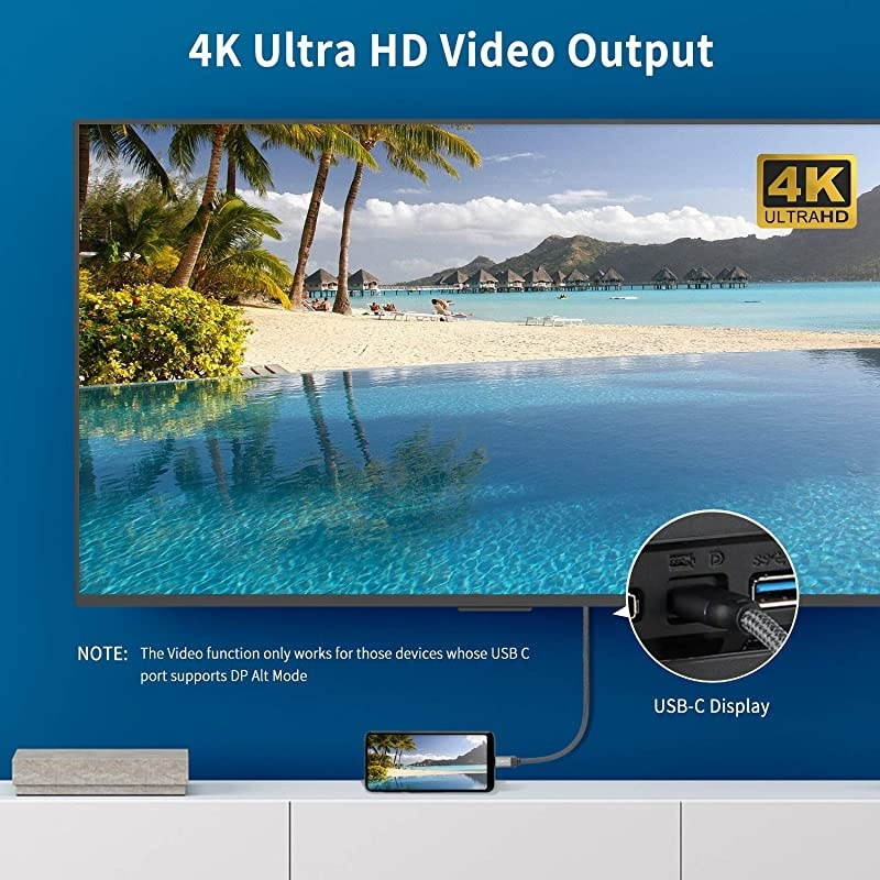 USB C to USB C 31 Gen 2 Cable 66 Feet USB Type C Cable PD 100W 5A Fast Charger Cable with EMarker20GbpsCompatible with MacBook AirProThunderbolt 3iPad Pro 2018 2019Galaxy S10 S9