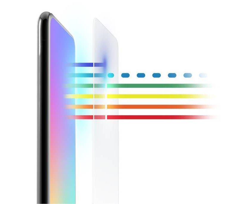 ZAGG Samsung Note10+ VisionGuard Screen Protector