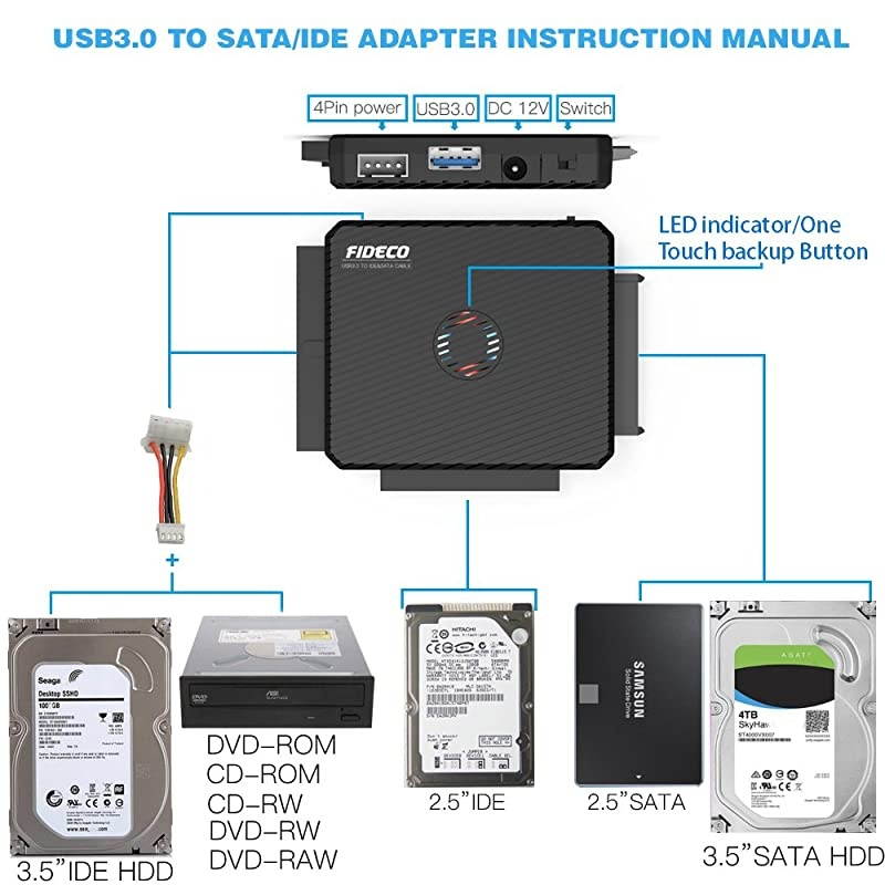 SATAIDE to USB 30 Adapter Hard Drive Adapter Cable Converter for Universal 2535 Inch IDE and SATA External HDD SSD 525Inch DVDROMCDROMCDRWDVDRWDVD+RW Support 16TB Cable PL03