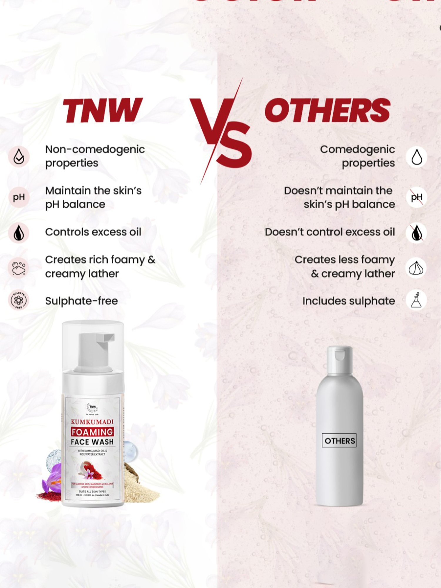 TNW-The Natural Wash Kumkumadi Foaming Face Wash - 100 ml